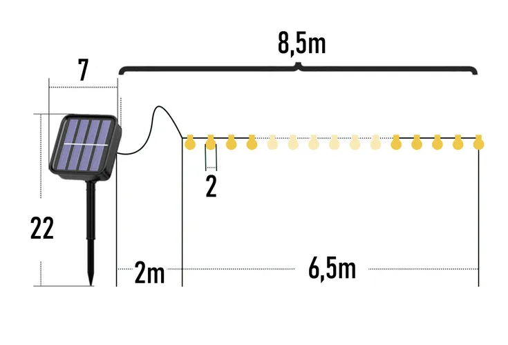 Wymiary girlandy LED