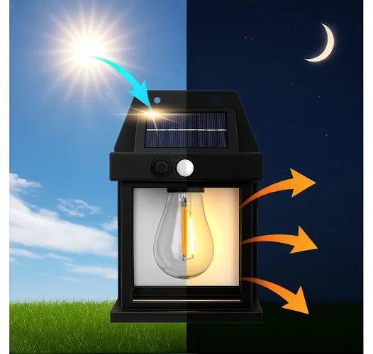 energooszczędna lampka solarna