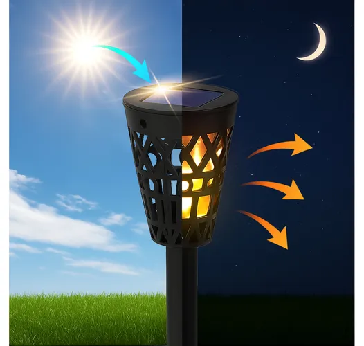 lampa solarna z wbudowanym czujnikiem ruchu