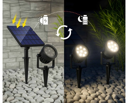 2x Reflektor Ogrodowy LED Wbijany SOLARNY Szpikulec Lampa Solarna IP44 LSOL-045