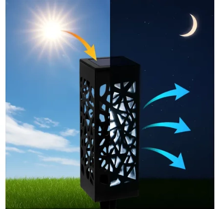 Lampa Solarna Ogrodowa LED Wbijana Do Ogrodu Zewnętrzna Barwa Zimna Wzorek Latarenka Dekoracyjna LSOL-053 LEDLUX